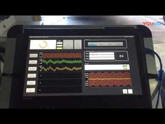 نظام كشف الوجود البشري Secuplus